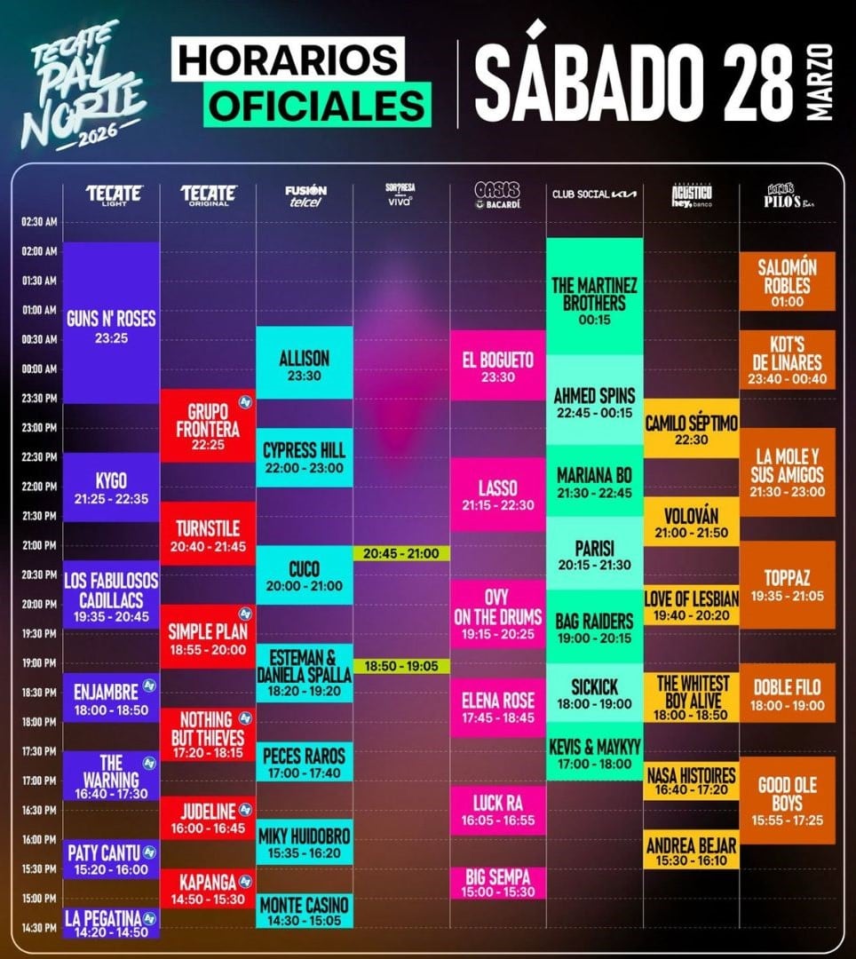 Tecate Pa’l Norte 2026: lineup y horarios del sábado 28 de marzo