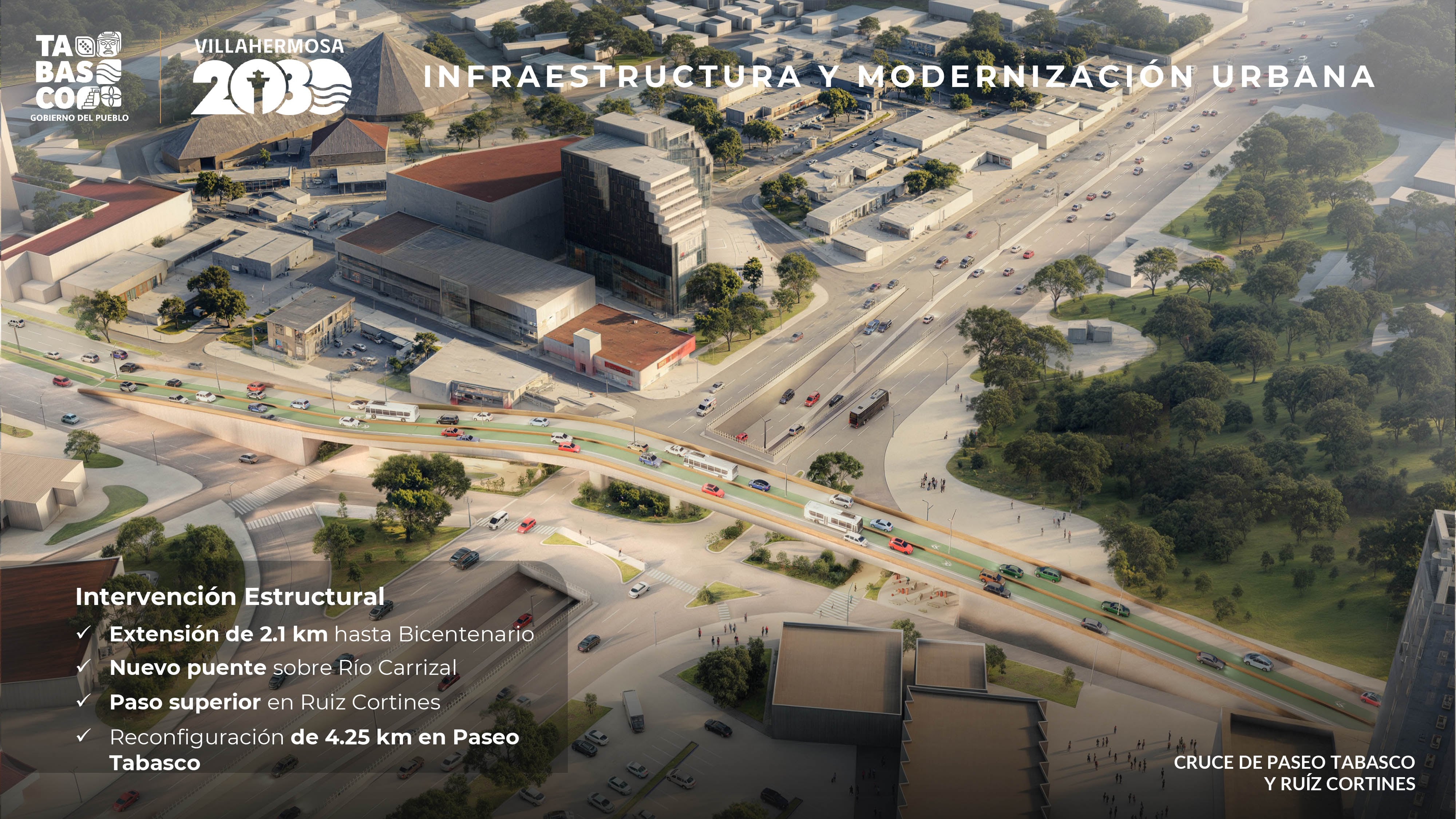 Villahermosa 2030 generará miles de empleos y fortalecerá el turismo