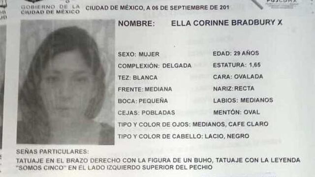 Ficha de búsqueda Ella Corinne.