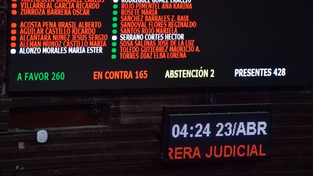 Cámara de Diputados