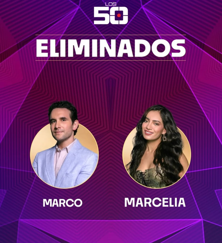 Eliminados Los 50 de Telemundo