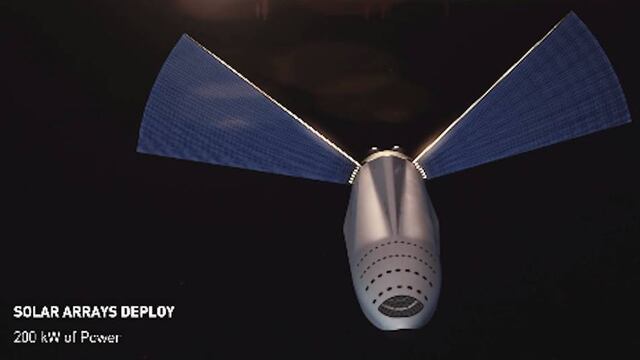 El Sistema de Transporte Interplanetario de SpaceX.