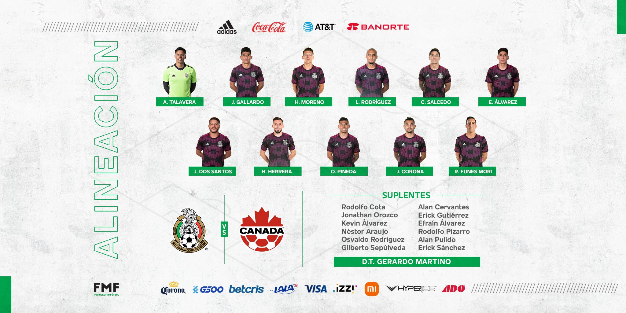 Alineación de la Selección de México vs Canadá