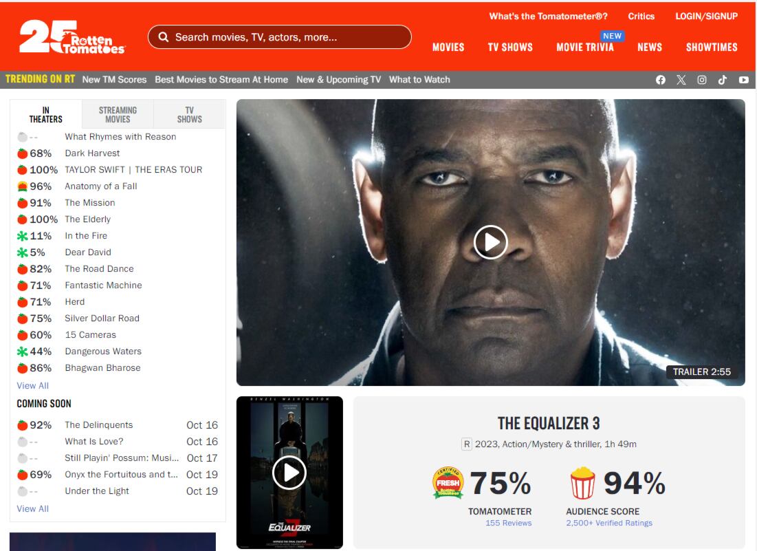 Calificación en Rotten Tomatoes de El justiciero: Capítulo final