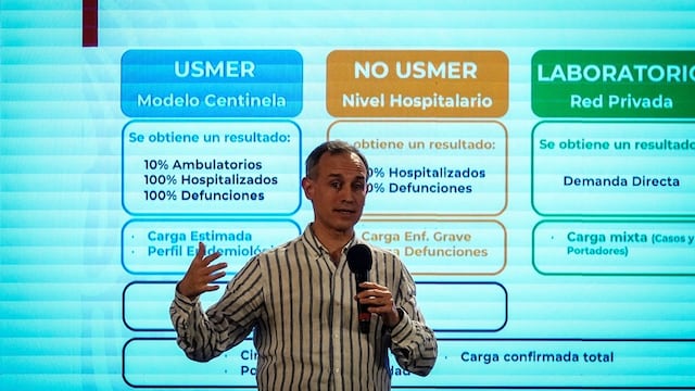 Hugo López-Gatell