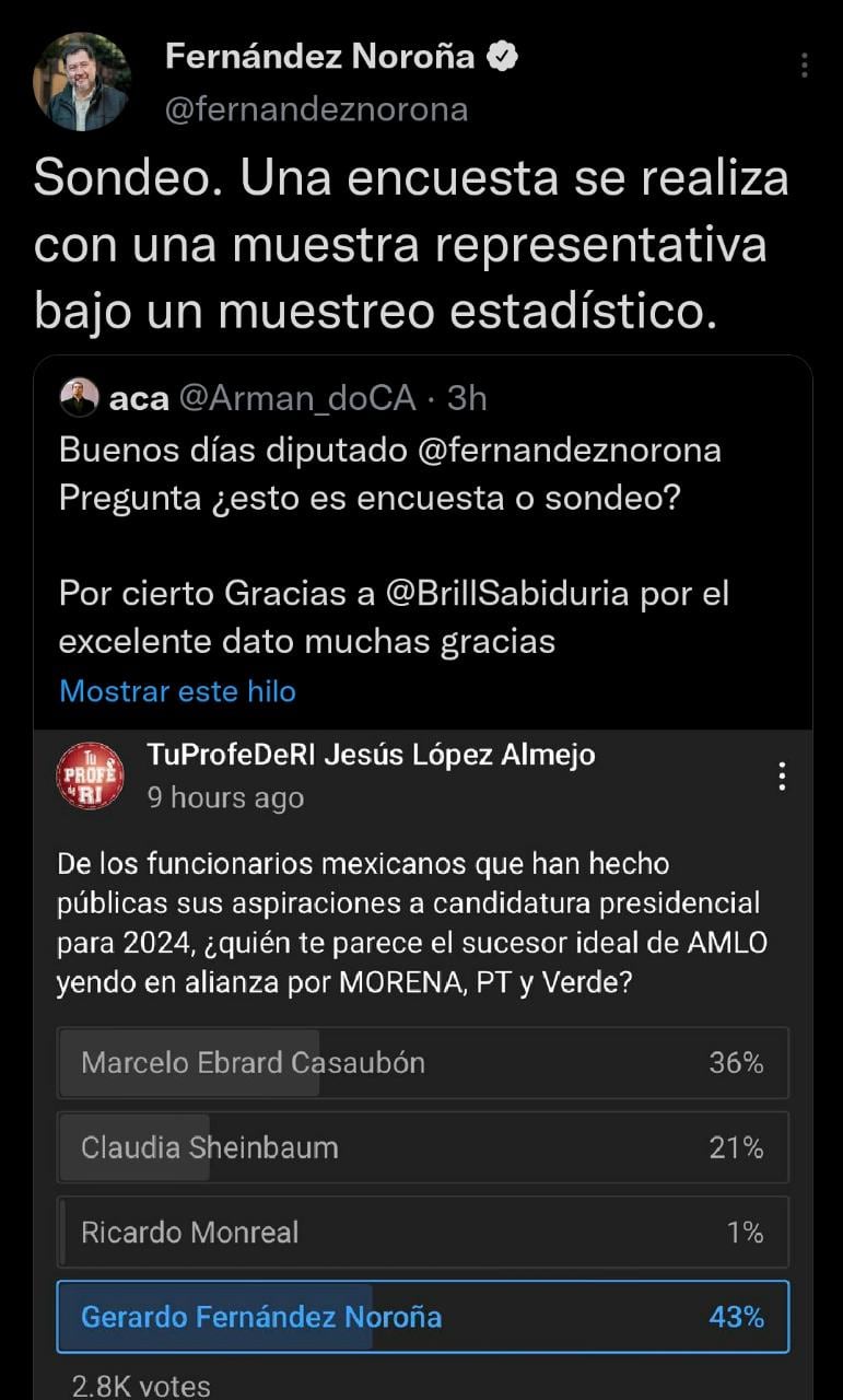 Fernández Noroña comparte sondeo que lo posiciona como "el sucesor ideal" de AMLO