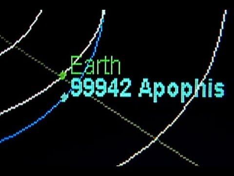 Trayectoria de Apophis