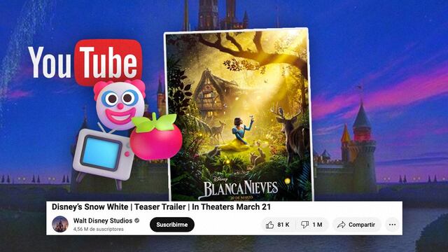 El tráiler del live action de Blancanieves, supera el millón de dislikes
