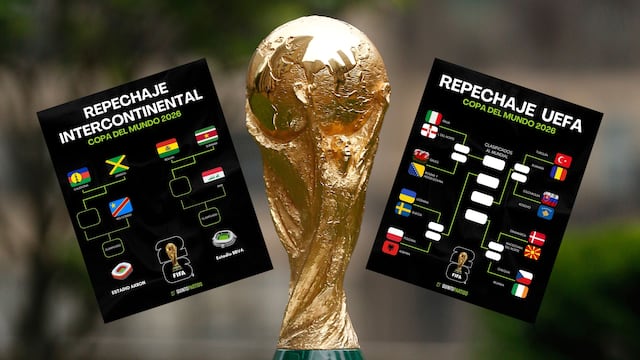 Repechaje del Mundial 2026: cómo funciona y qué equipos clasifican