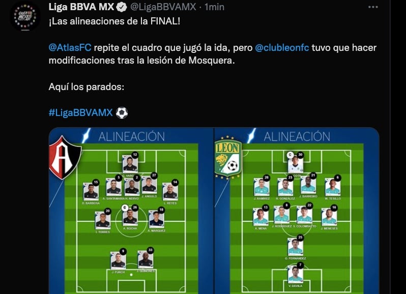 Alineaciones Atlas vs León