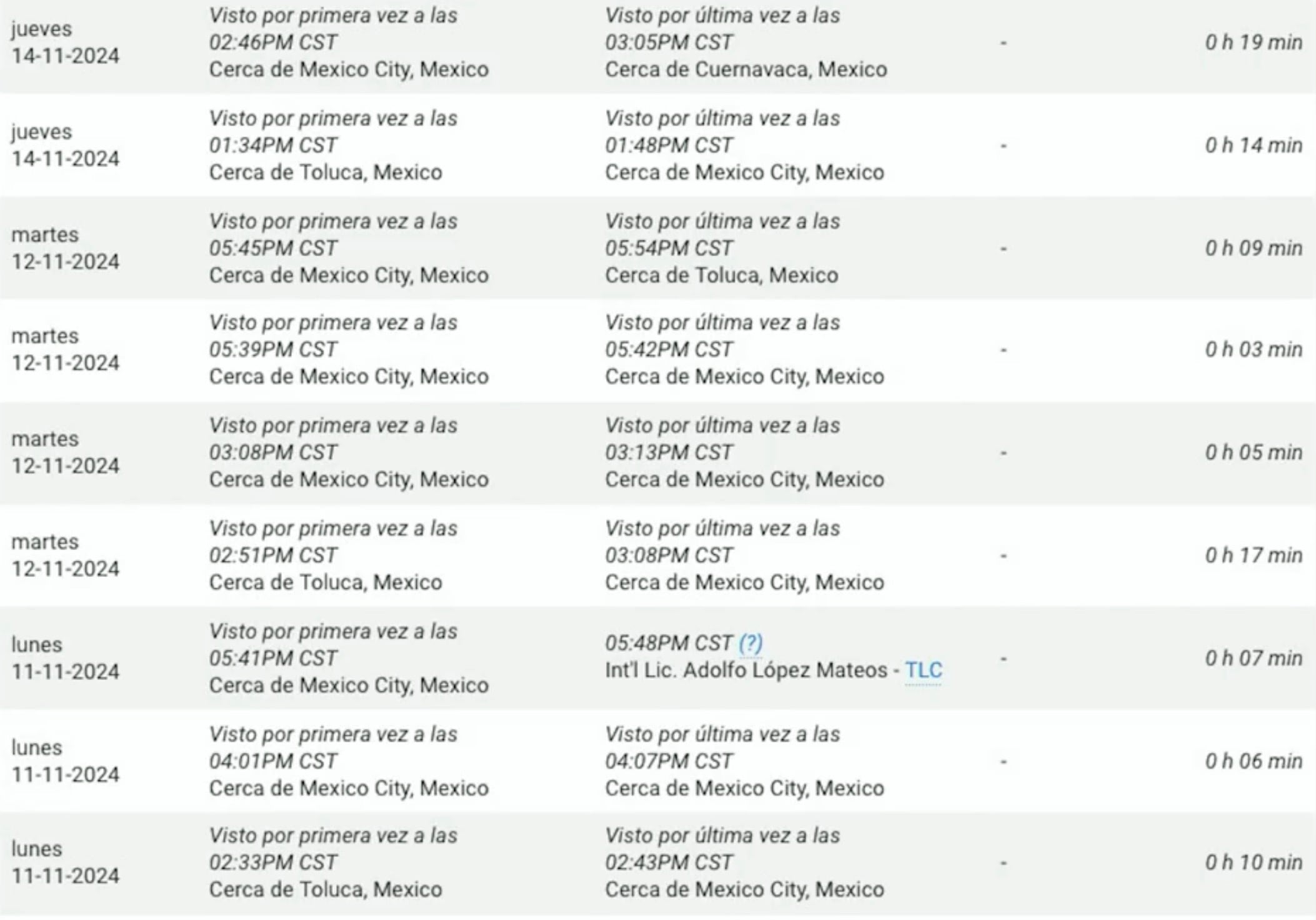 Reporte de viajes de helicóptero que usó Ricardo Monreal
