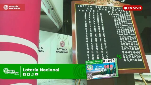 Resultados Sorteo Superior 2770 de Lotería Nacional en vivo: ganadores de hoy 7 de julio