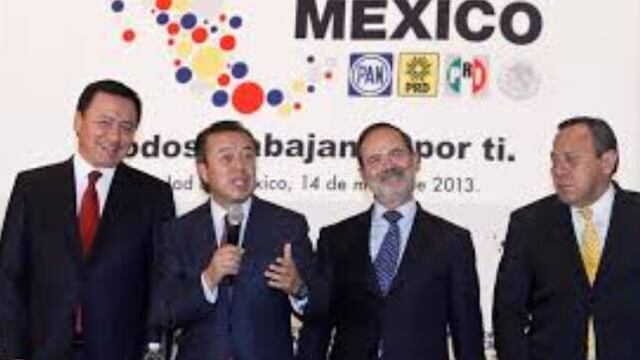 Pacto por México