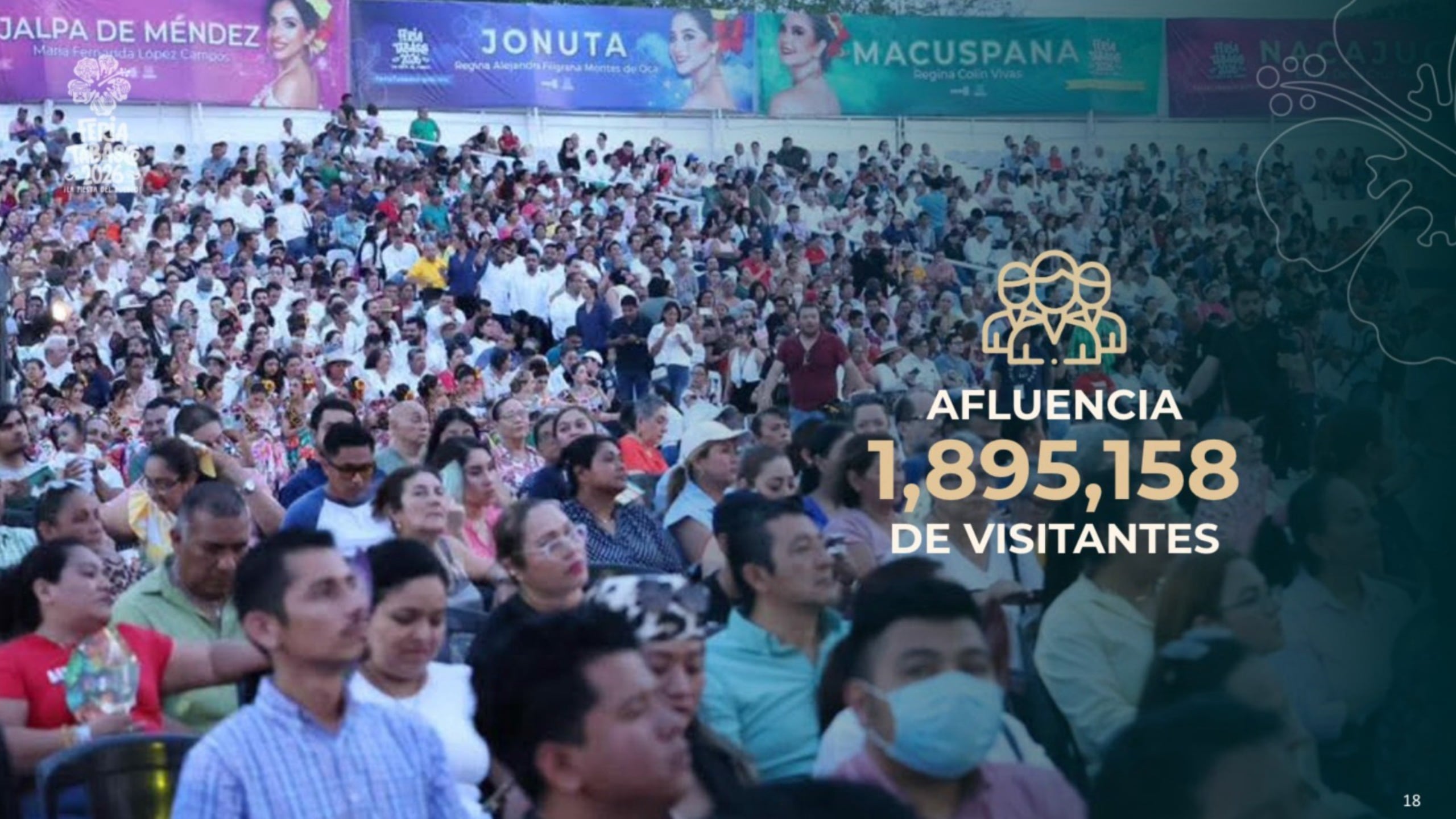 Feria Tabasco 2026 consolidó al estado como referente turístico