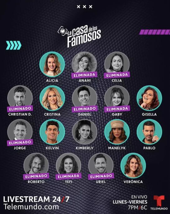 La casa de los famosos participantes