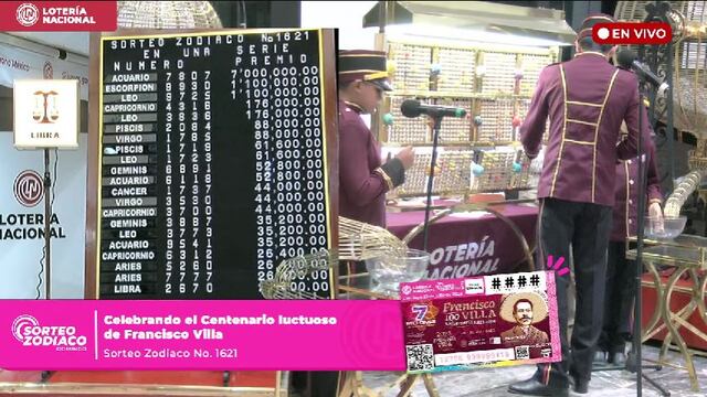 Resultados Sorteo Zodiaco 1621 de Lotería Nacional en vivo: ganadores de hoy 23 de julio