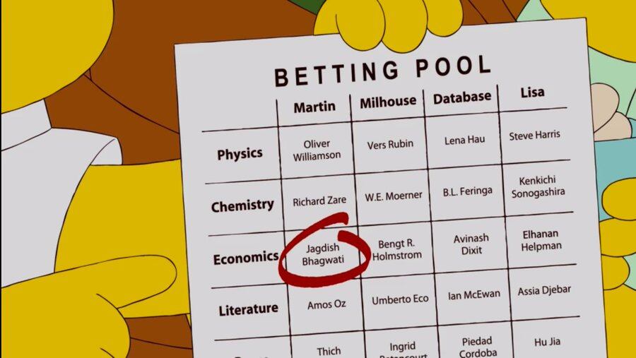 Los Simpson y las veces que sus predicciones se han hecho reales