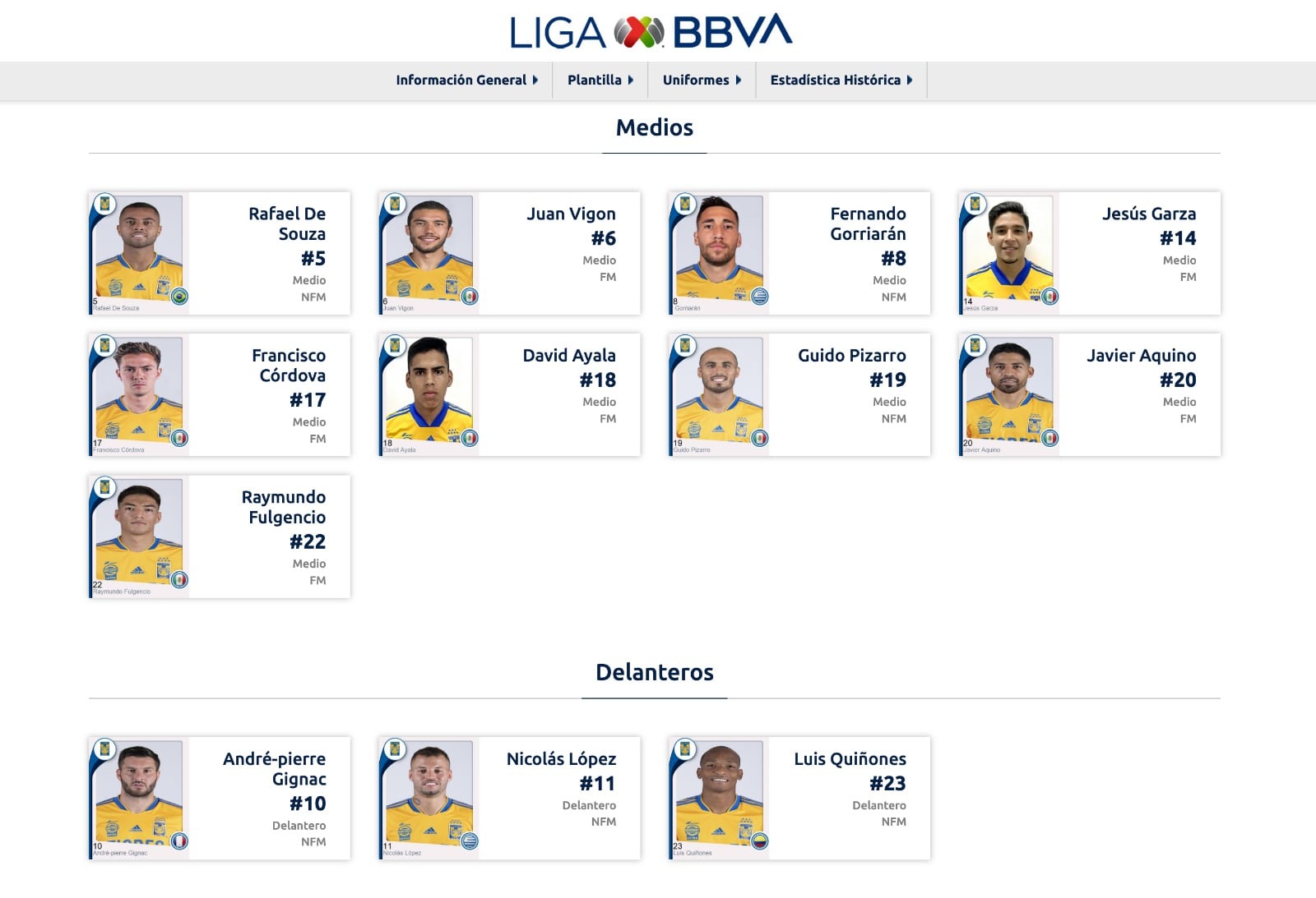 Florian Thauvin ya no aparece en los registros del Club Tigres, pero tampoco lo hace Nicolás Ibáñez.