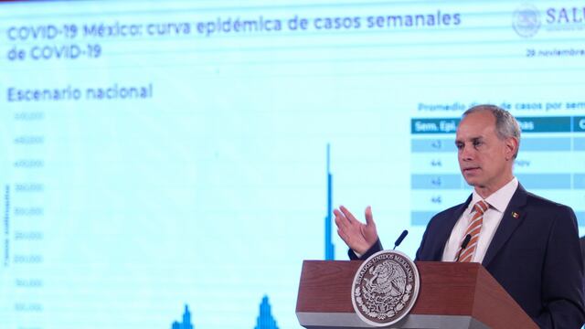 Hugo López-Gatell confirma aumento en contagios por Covid