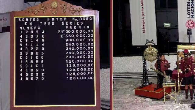 Resultados Sorteo Mayor 3982 de Lotería Nacional: Ganadores de hoy 12 de agosto