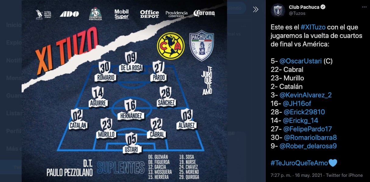 Alineación del Pachuca