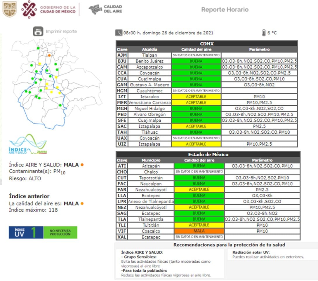 Calidad del aire en el Valle de México