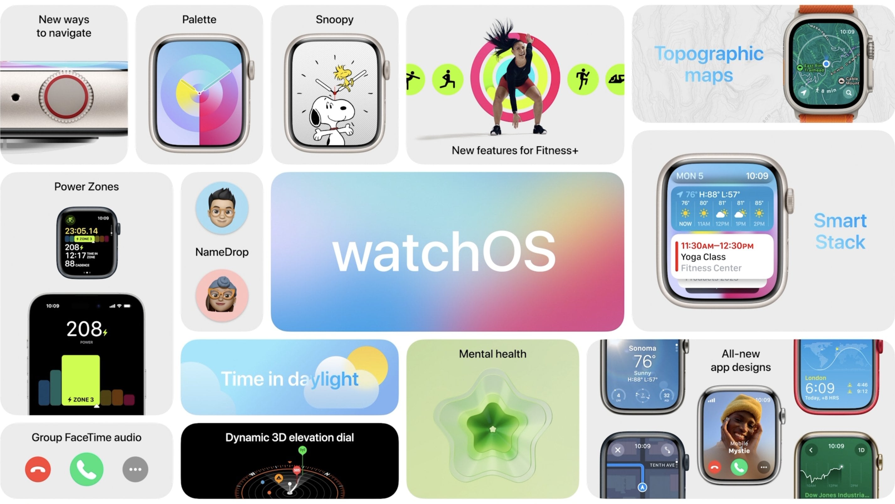 WatchOS 10 Presentado en el Apple WWDC 2023