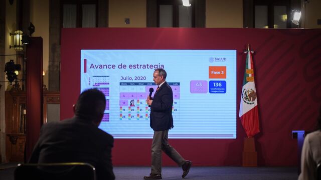 Hugo López-Gattell.