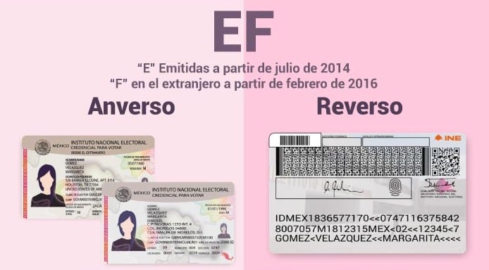 Credencial de elector/INE