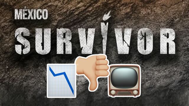 Survivor México no recupera rating tras su estreno