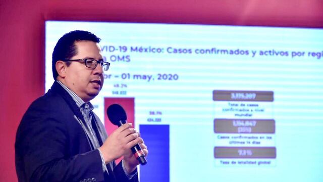 José Luis Alomía Zegarra