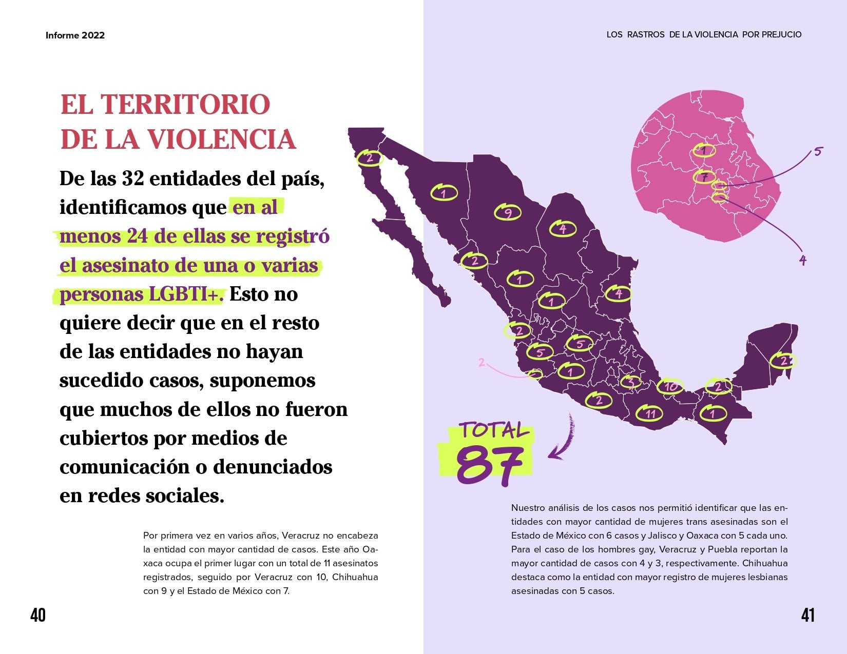 Datos del informe de la organización Letra S