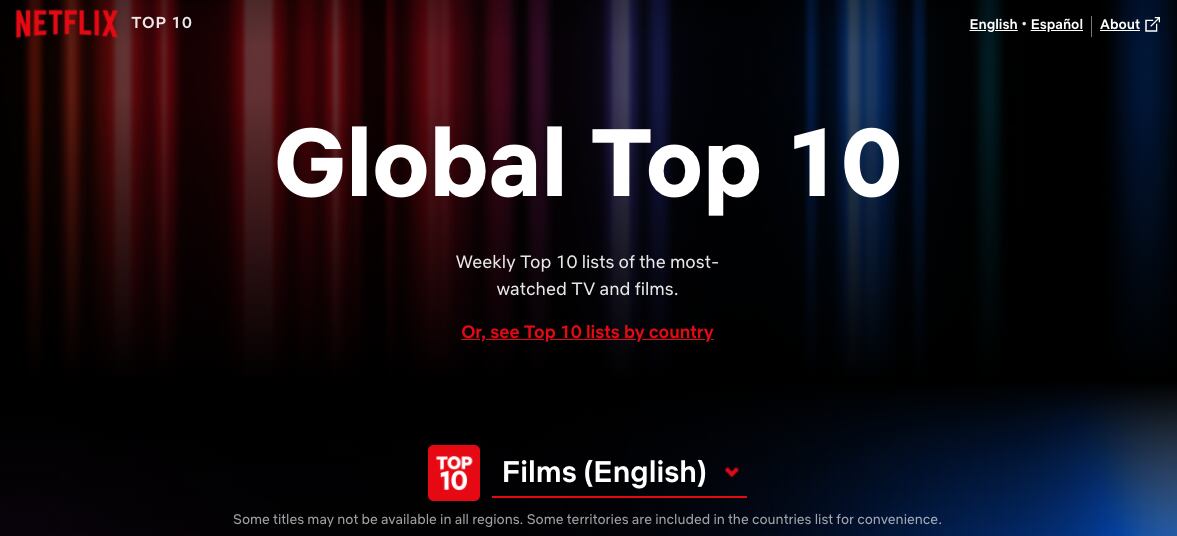 Top 10 Netflix