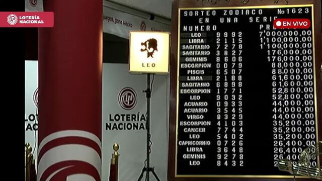 Resultados Sorteo Zodiaco 1623 de Lotería Nacional en vivo: ganadores de hoy 6 de agosto