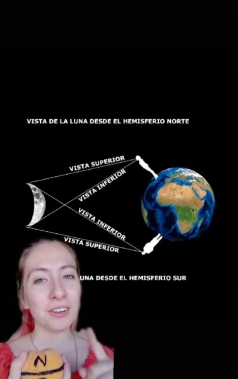 ¿Por qué vemos la Luna al revés?