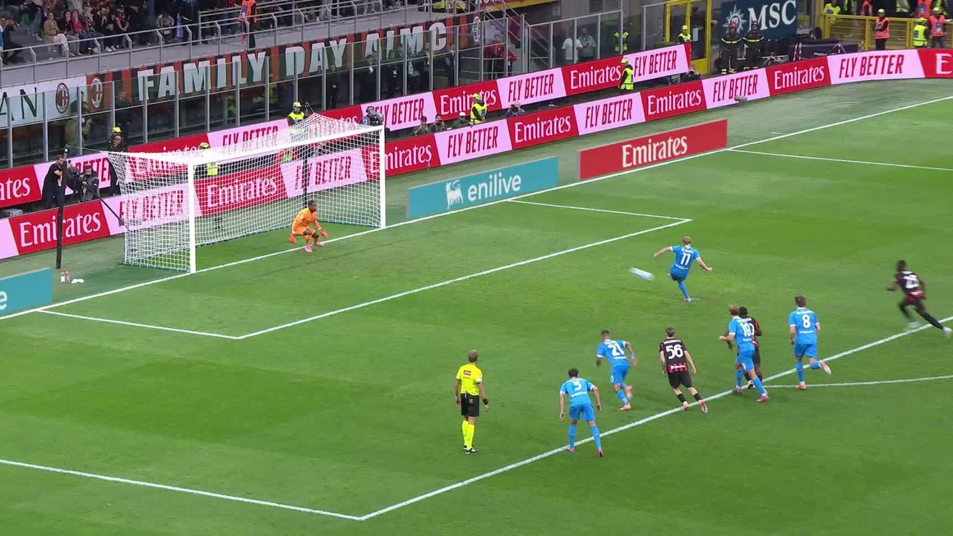 AC Milan Vence 2-1 a Napoli en Serie A con Santiago Giménez como Titular