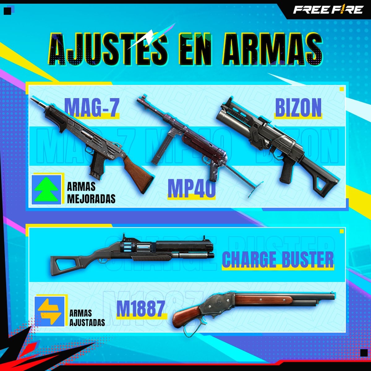Free Fire: Agenda semanal del 31 de mayo al 6 de junio incluye nuevo pase, Orión y mascotas con oro