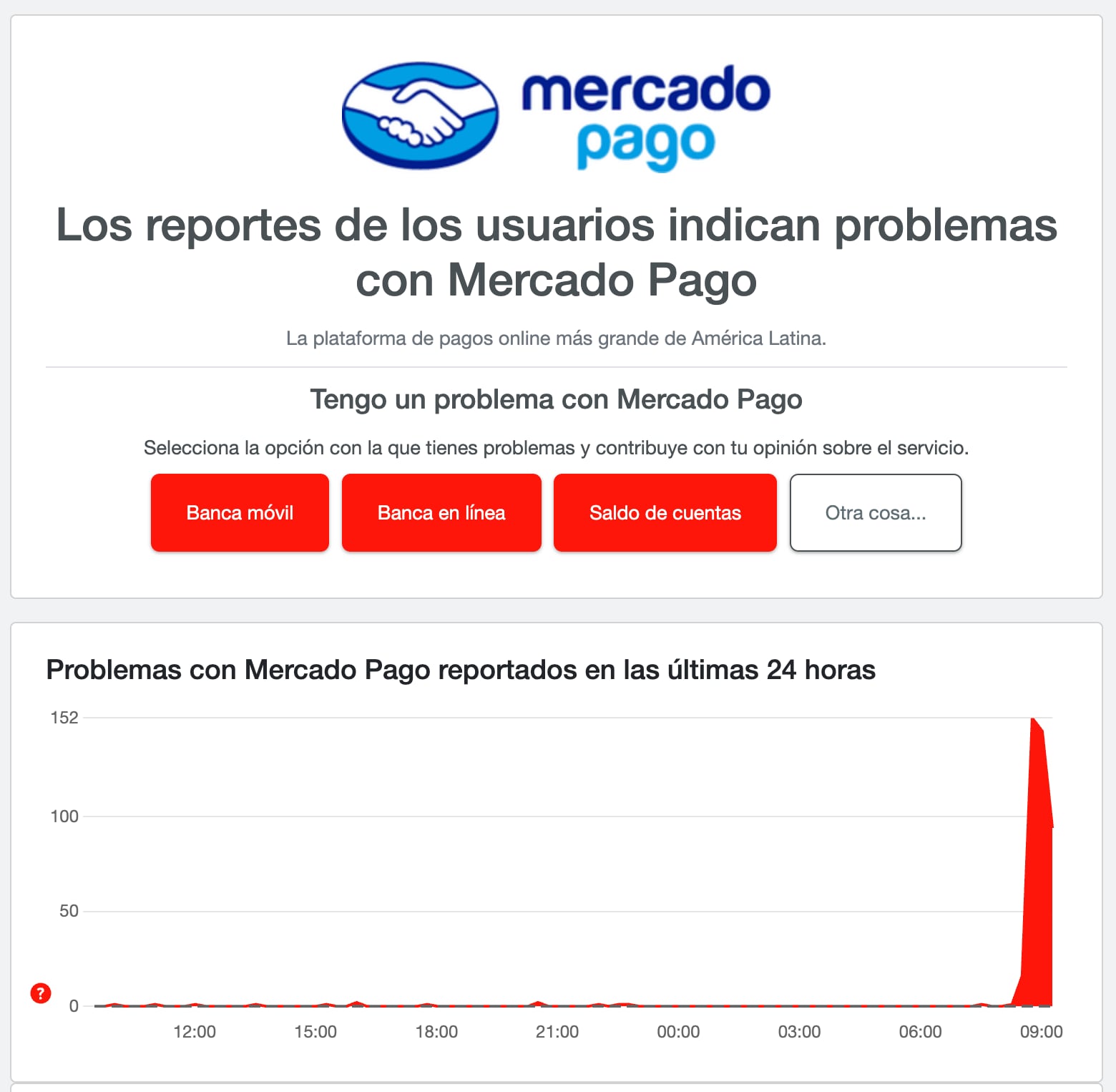 Mercado Pago se cayó hoy