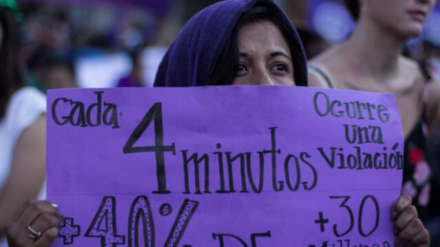 Acoso y violencia de género