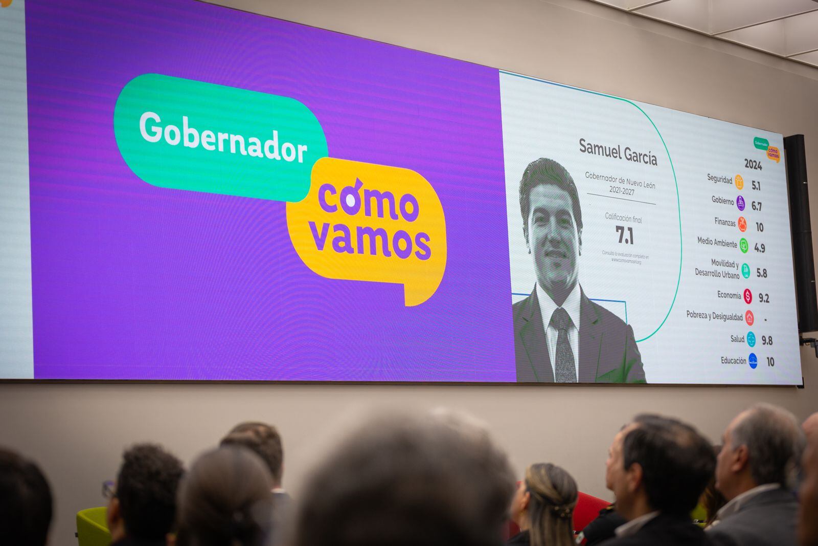 Plataforma ‘Cómo Vamos’ aprueba labor de Samuel García