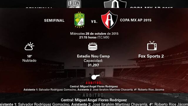 Atlas y León buscarán llegar a la gran final del Apertura 2015 en la Copa MX.