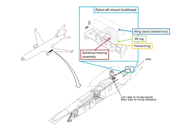 Avión de Boeing accidentado tras desprendimiento de motor