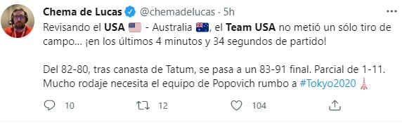 Críticas contra el Dream Team