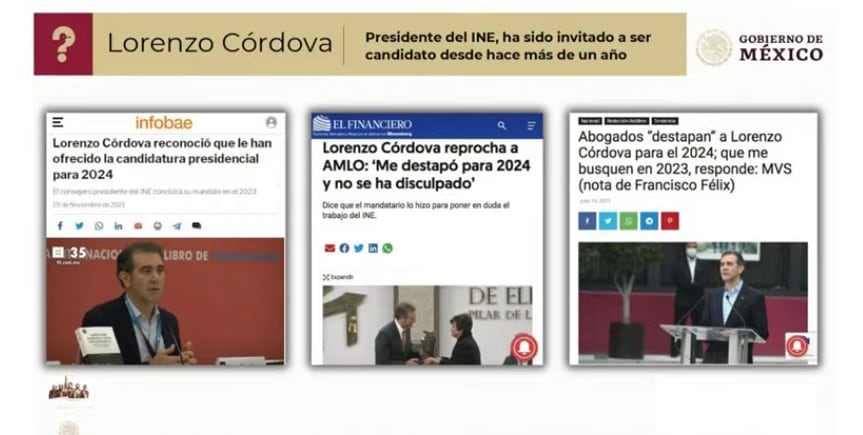 Quién es quién en las mentiras de la semana