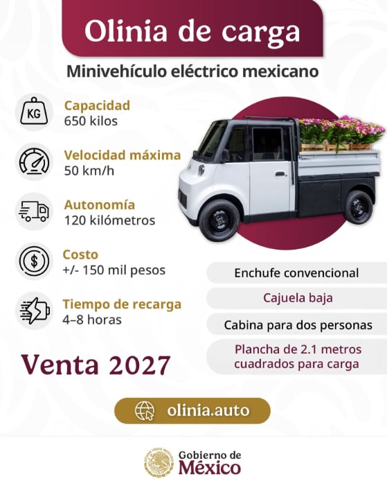 Olinia Carga
