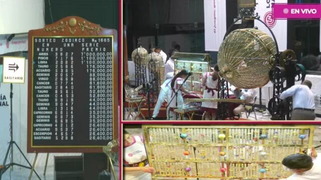 Resultados Sorteo Zodiaco 1665 de Lotería Nacional: Ganadores de hoy 7 de julio