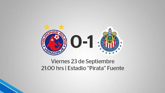 Veracruz vs Chivas