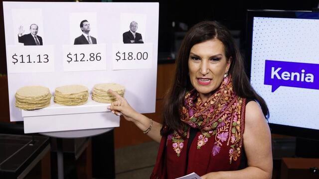 Kenia López Rabadán.