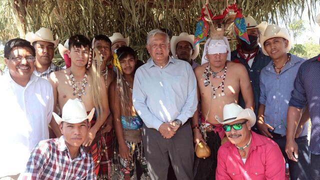 La popularidad de AMLO