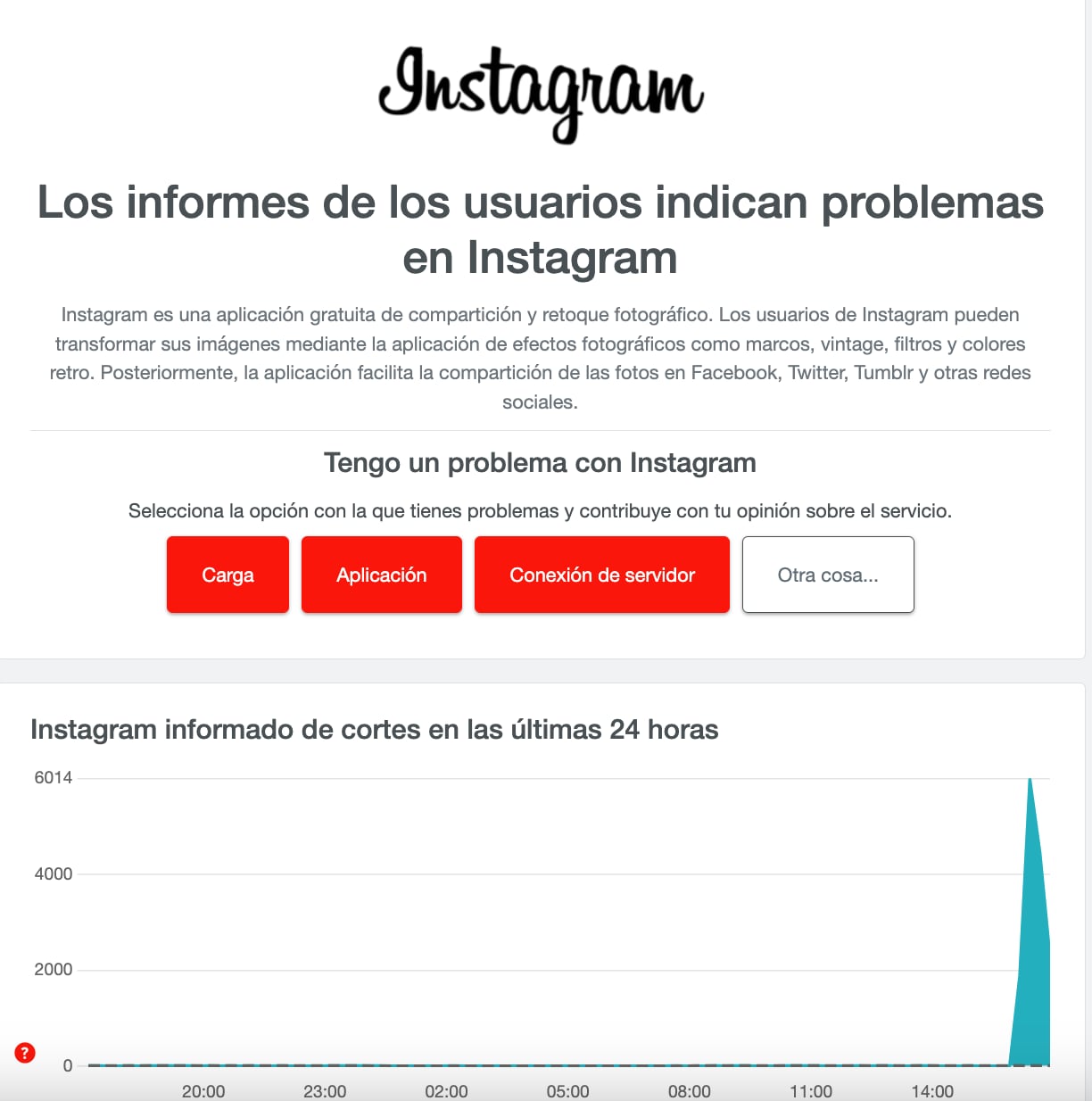 Caída de Instagram en Downdetector